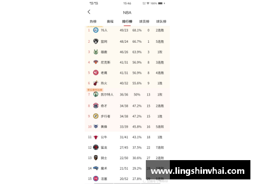 美高梅MGM官网篮网队助教因涉嫌违规被禁赛：事件背后的真相与影响